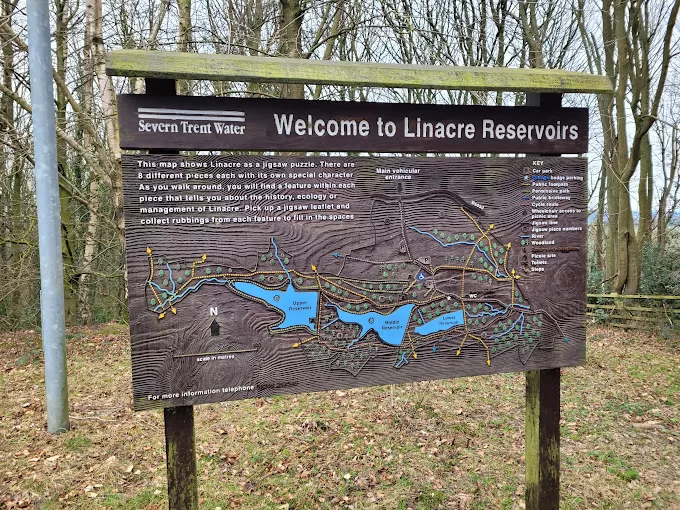 linacre resevoirs